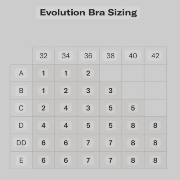 Knix WingWoman Contour Bra Wireless Navy Size 8 New With Tags - Picture 10 of 10